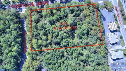 Land for sale in Dougherty County, Georgia