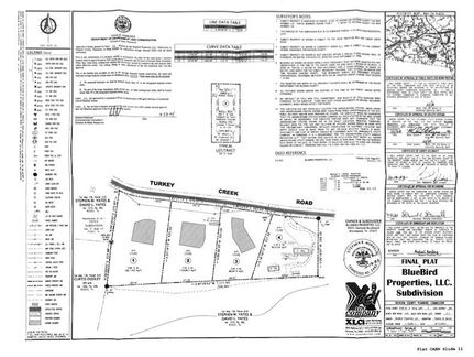 Undeveloped Land for sale in Dickson County, Tennessee