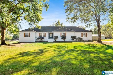 Land for sale in Saint Clair County, Alabama