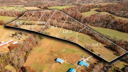 Land for sale in Sumner County, Tennessee