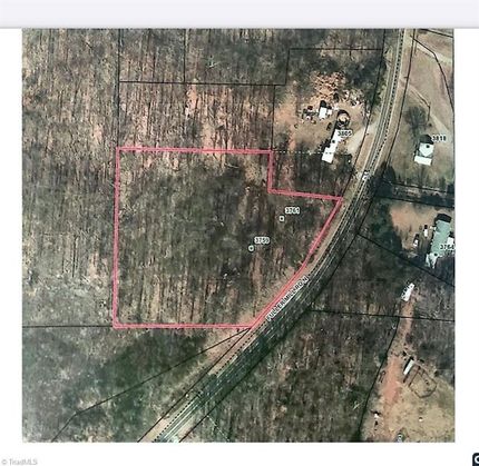 Land for sale in Randolph County, North Carolina