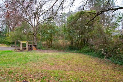 Land for sale in Durham County, North Carolina