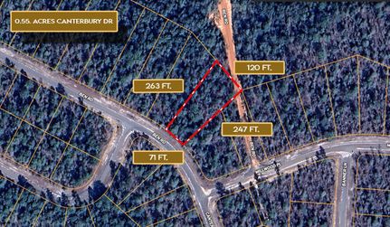 Land for sale in Washington County, Florida