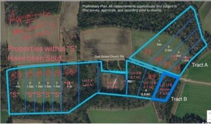 Land for sale in Horry County, South Carolina