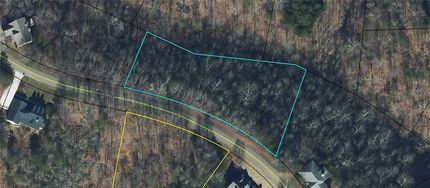 Land for sale in Pickens County, Georgia
