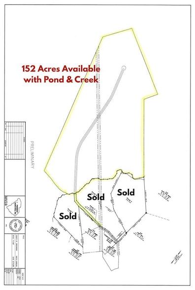 Land for sale in Abbeville County, South Carolina
