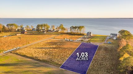 Land for sale in Beaufort County, North Carolina