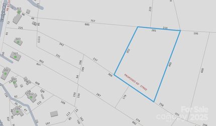Land for sale in Iredell County, North Carolina