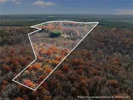 Land for sale in Montgomery County, North Carolina