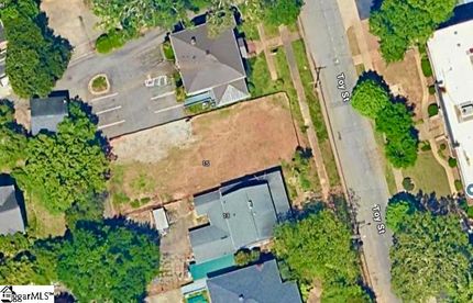 Land for sale in Greenville County, South Carolina