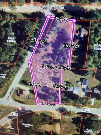 Land for sale in Ogemaw County, Michigan