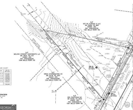 Land for sale in Cobb County, Georgia