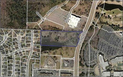 Land for sale in Shelby County, Tennessee