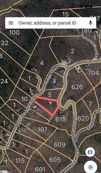 Land for sale in Greenville County, South Carolina