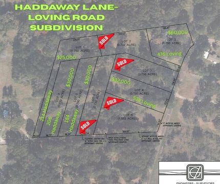 Land for sale in Angelina County, Texas