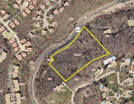 Land for sale in Kenton County, Kentucky