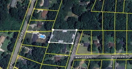 Land for sale in Cobb County, Georgia