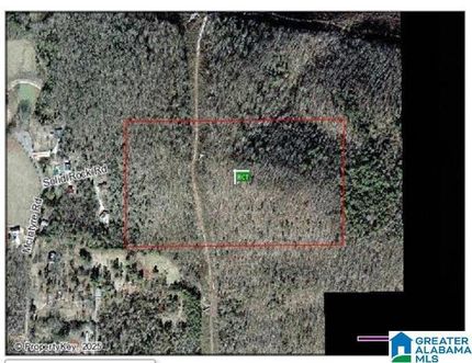 Land for sale in Jefferson County, Alabama