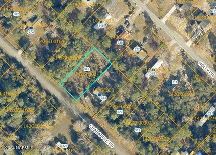 Land for sale in Brunswick County, North Carolina
