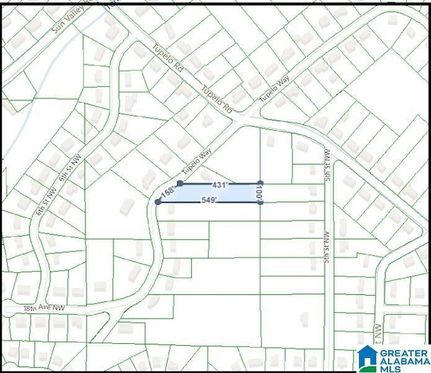 Land for sale in Jefferson County, Alabama