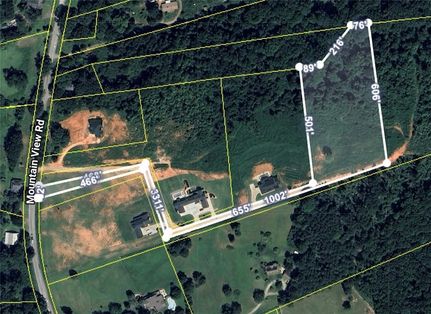 Land for sale in Greenville County, South Carolina