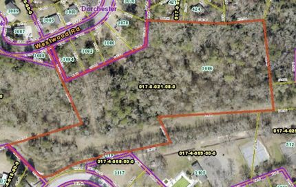 Land for sale in Richmond County, Georgia