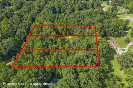 Land for sale in Forsyth County, Georgia