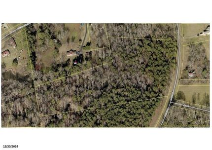 Land for sale in Gaston County, North Carolina