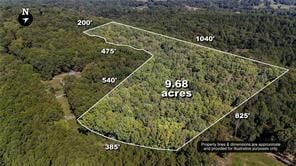 Land for sale in Cherokee County, Georgia