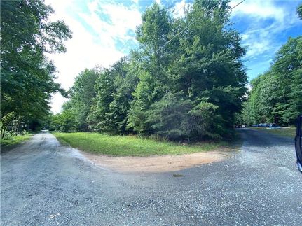 Land for sale in Forsyth County, North Carolina