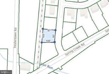 Land for sale in Lehigh County, Pennsylvania