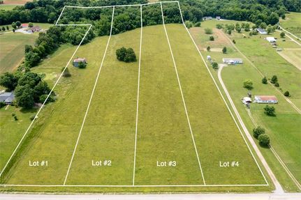Land for sale in Sumner County, Tennessee