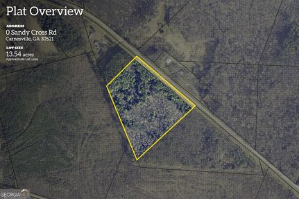 Land for sale in Franklin County, Georgia