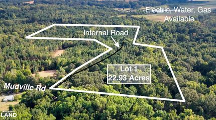 Land for sale in Shelby County, Tennessee
