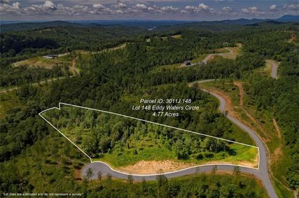 Land for sale in Gilmer County, Georgia