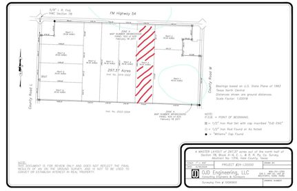 Land for sale in Hale County, Texas