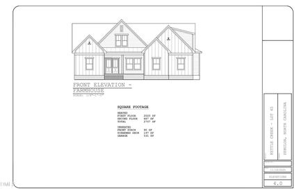Land for sale in Franklin County, North Carolina