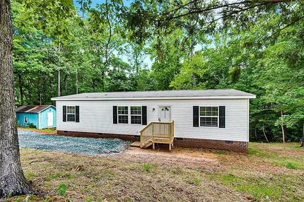 Land for sale in Randolph County, North Carolina