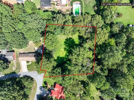 Land for sale in Catawba County, North Carolina