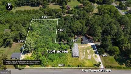 Land for sale in Bartow County, Georgia