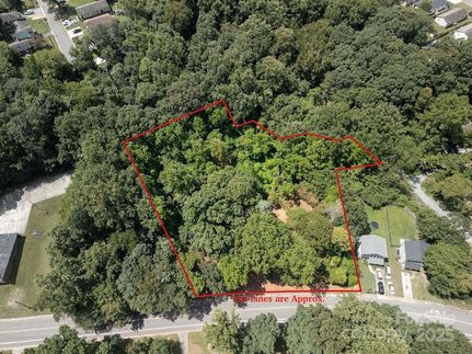 Land for sale in Mecklenburg County, North Carolina