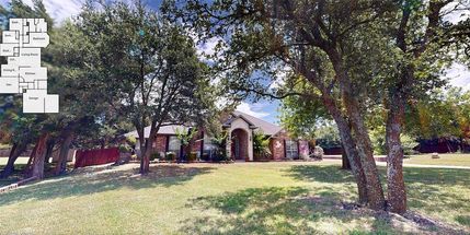 Land for sale in Ellis County, Texas