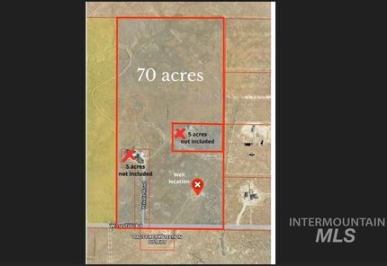Land for sale in Elmore County, Idaho