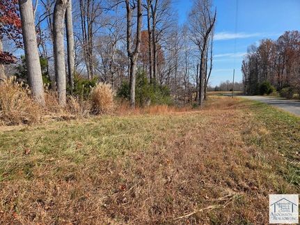 Land for sale in Henry County, Virginia