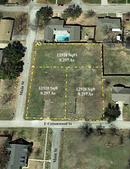 Land for sale in Fannin County, Texas