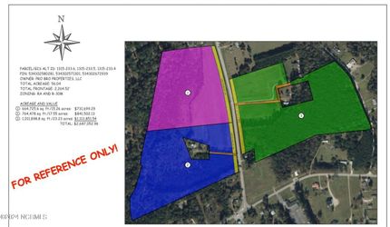 Land for sale in Onslow County, North Carolina