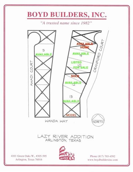 Land for sale in Tarrant County, Texas