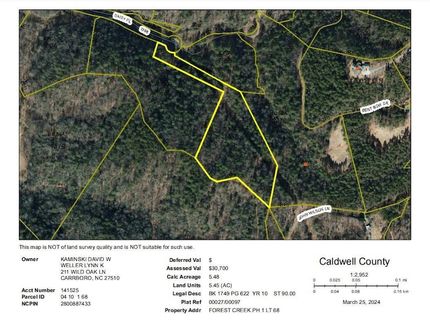 Land for sale in Caldwell County, North Carolina