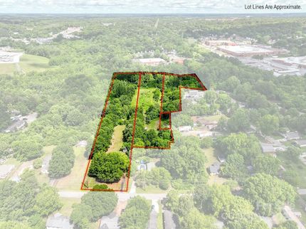 Land for sale in Cabarrus County, North Carolina