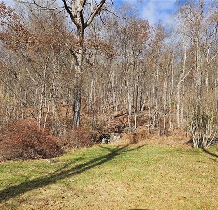 Land for sale in Sullivan County, New York